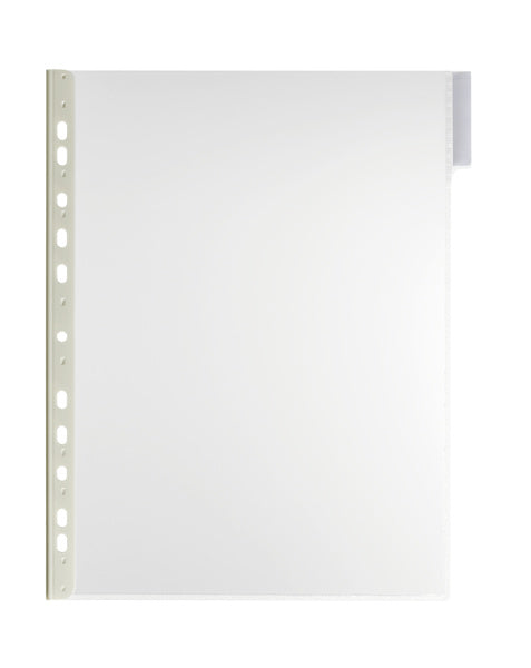 Function Panel A4