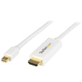 Cable Conversor Mini DisplayPort a HDMI de 2m - Color Blanco - Ultra HD 4K
