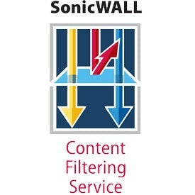 Content Filtering Service Cortafuegos Plurilingüe 1 año(s)