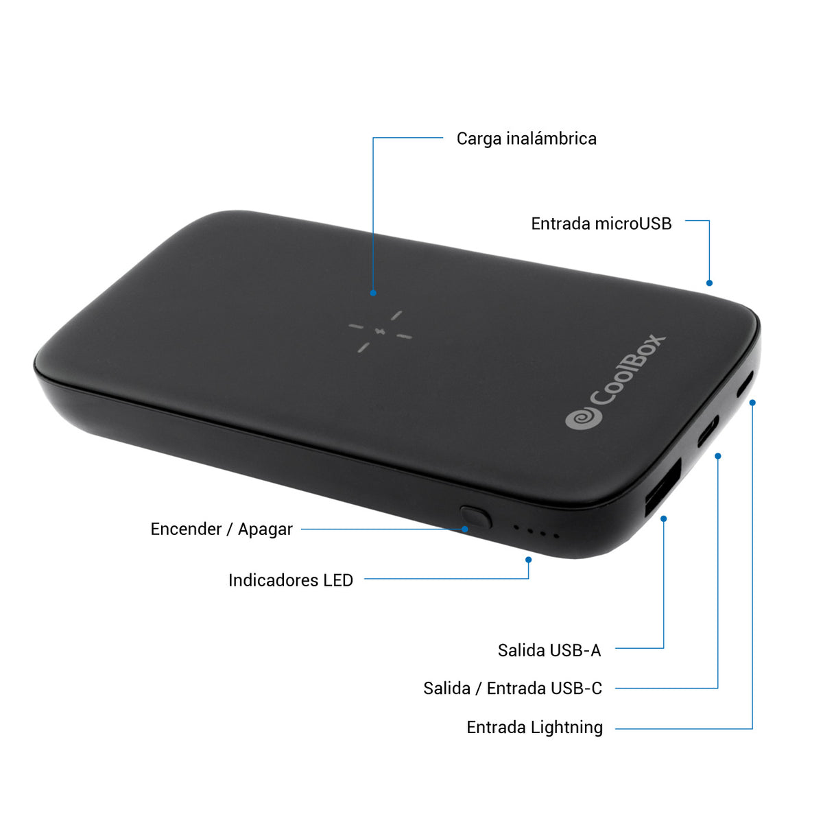 POWERBANK QI INALAMBRICO/USB-A/USB-C/MICROUSB/LIGHTING 10.000MAH NEGRO
