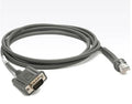 CBA-R51-S16ZAR accesorio para lector de código de barras