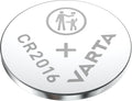 CR2016