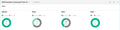 StoreEver MSL6480 Command View for Tape Libraries - TapeAssure Advanced E-LTU
