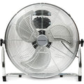 MET-H16 INDUSTRIAL ventilador industrial