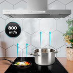Campana T Cecotec Bolero Flux TT 908000 Slim Glass White A++