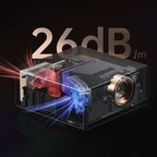 Proyector Wanbo X5 Pro 2GB/16GB Android 11 Negro