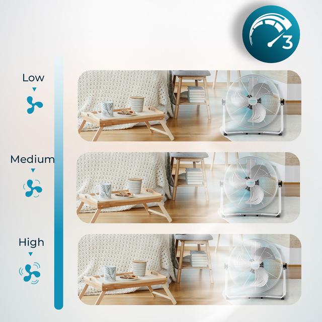 Ventilador industrial Cecotec EnergySilence 5000 Pro