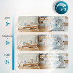 Ventilador industrial Cecotec EnergySilence 5000 Pro