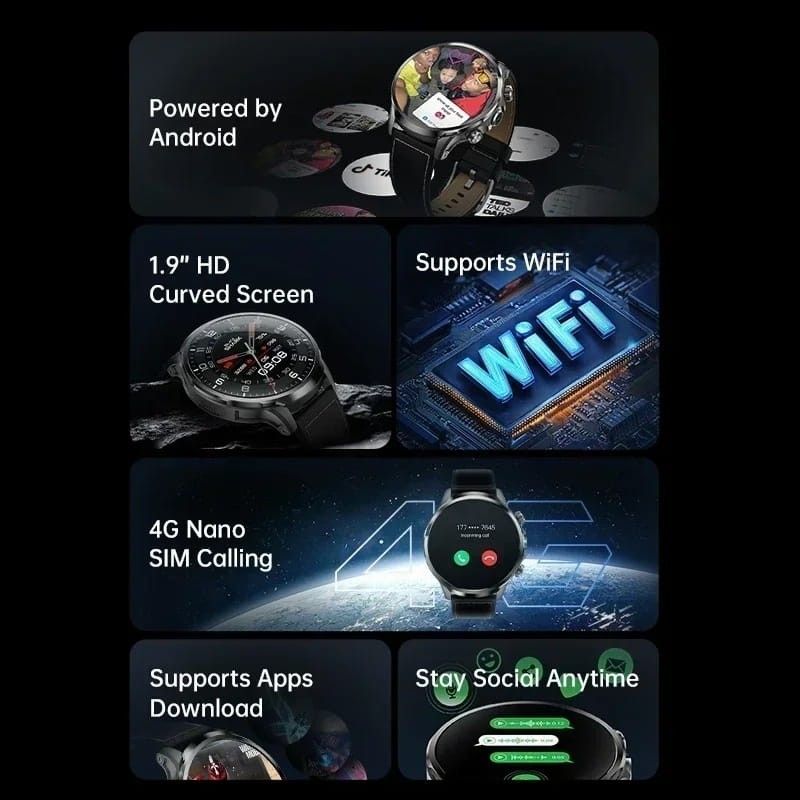 Black Shark Watch X WiFi + 4G - Reloj Inteligente