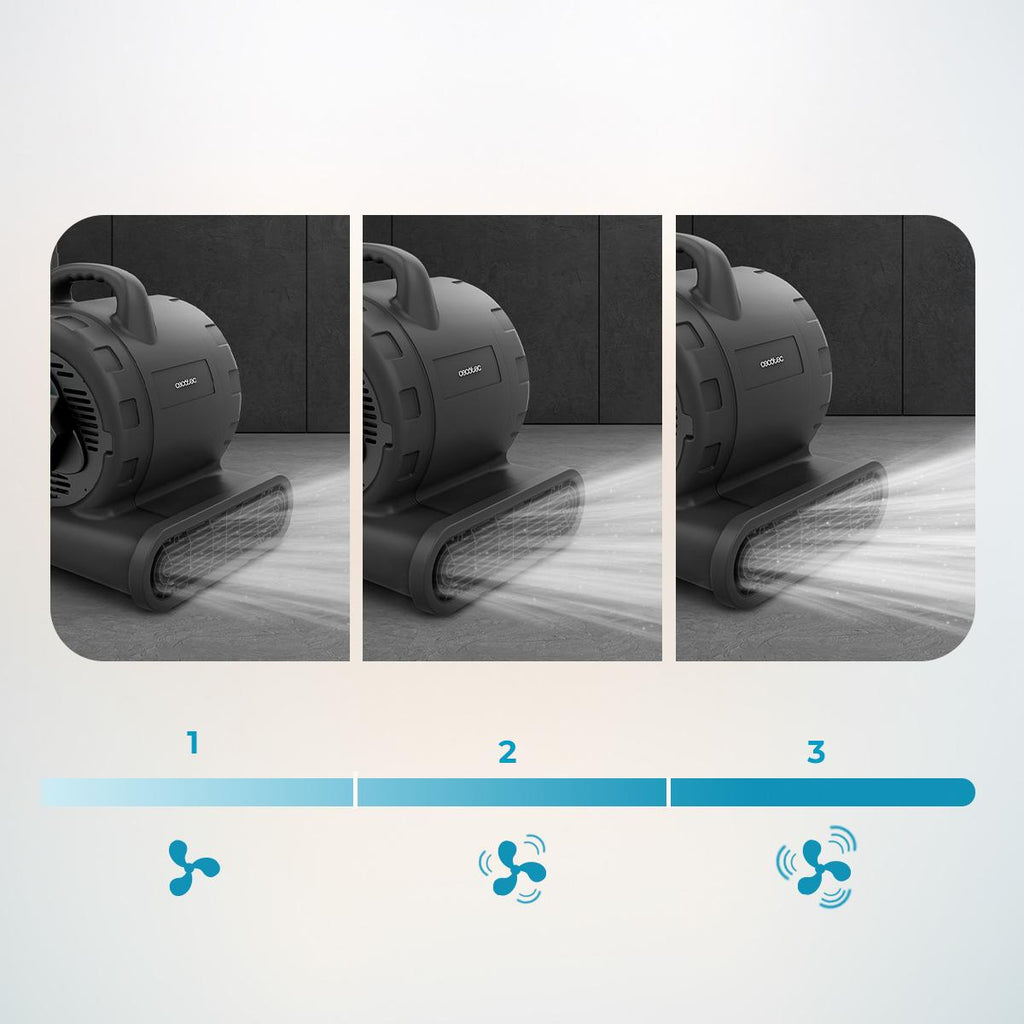 BlowIndustry 6000 FlowFloor Soplador de Aire