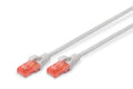 Cable de conexión CAT 6 U/UTP, 2 m, gris, LSZH