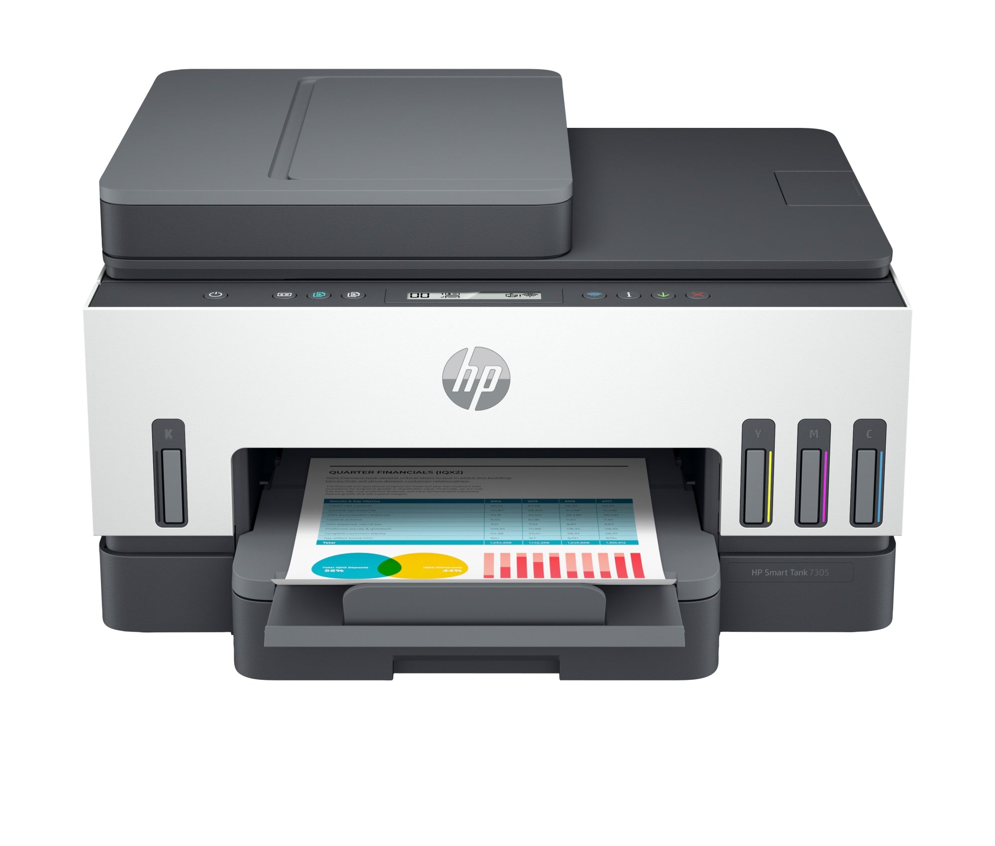 Smart Tank 7305 Inalámbrico All-in-One Color Impresora, Impresión a doble cara  Copiadora y escáner