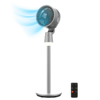 EnergySilence 1500 Cyclone Chantal