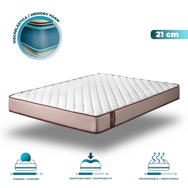 Colch�n Flow PureVital 1900 140x190