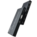 Rullz Qkens - Procesador de Vídeo  wall HDMI DVI 2x2